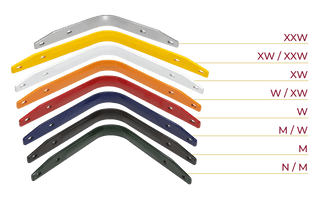 Thorowgood/Kent & Masters/Fairfax Gullet Bar - R Series 1 | Saddles Direct